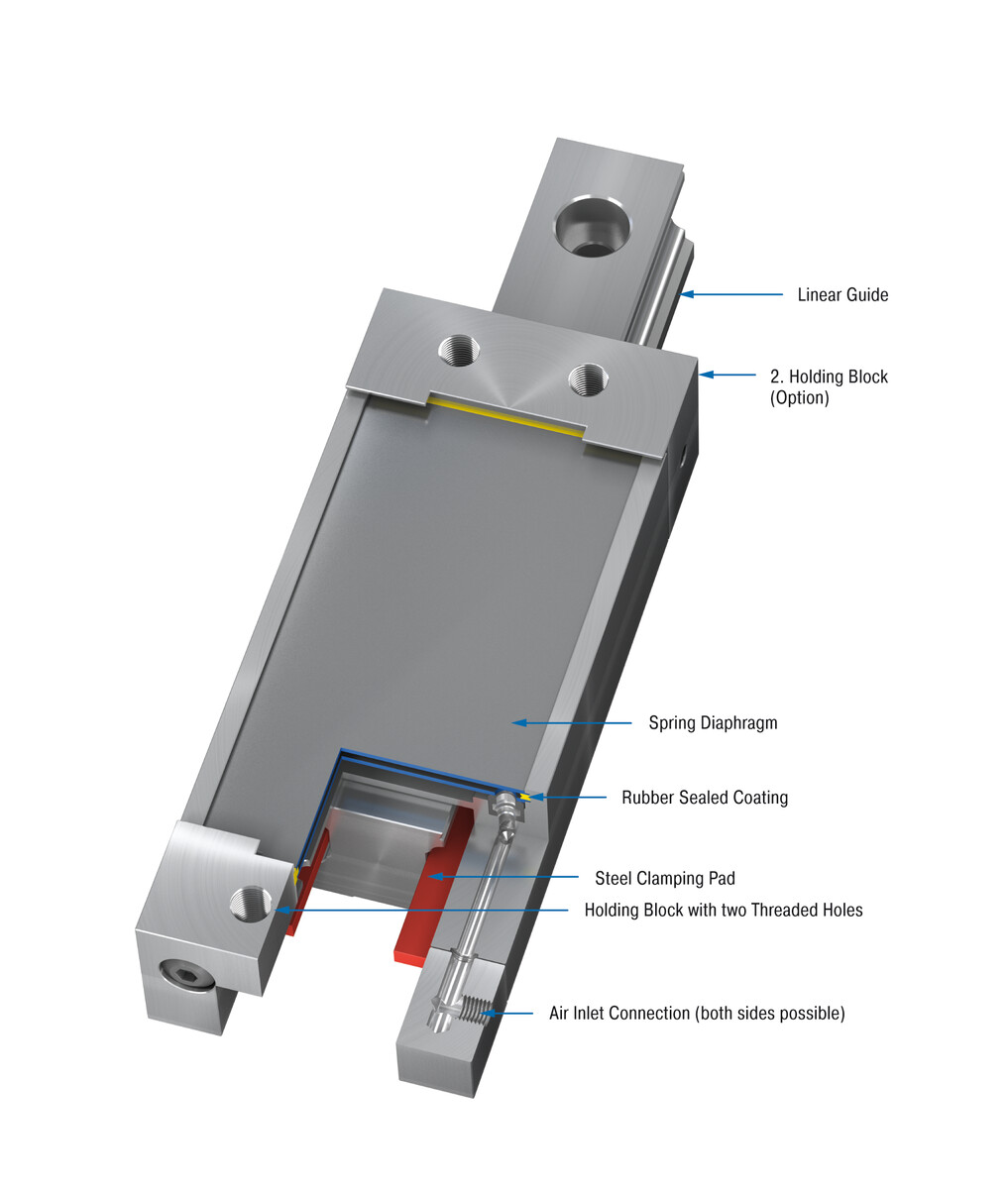 ACE Controls Inc. - Image - PL25